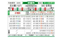 [非洲杯] 尼日尔vs安哥拉