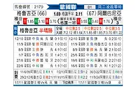 [欧国联] 格鲁吉亚vs阿尔巴尼亚