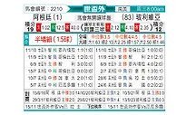 [世南外] 阿根廷vs玻利维亚