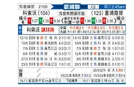 [欧国联] 科索沃vs塞浦路斯
