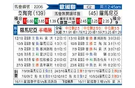 [欧国联] 立陶宛vs罗马尼亚