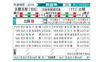 [世亚外] 吉尔吉斯斯坦vs朝鲜