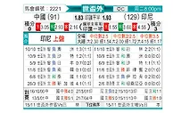 [世亚外] 中国vs印度尼西亚