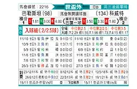 [世亚外] 巴勒斯坦vs科威特