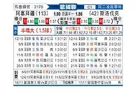 [欧国联] 阿塞拜疆vs斯洛伐克