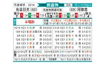 [世亚外] 乌兹别克vs阿联酋