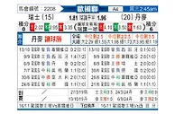 [欧国联] 瑞士 vs 丹麦