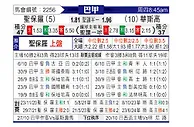 [巴西甲] 圣保罗vs瓦斯科达伽马