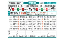 [欧女杯] 尤文图斯女足vs拜仁慕尼黑女足