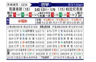 [巴甲] 科林蒂安vs巴拉纳竞技
