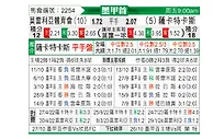 [墨甲] 莫雷利亚vs扎卡特卡斯