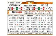 [德乙] 达姆施塔特vs科隆