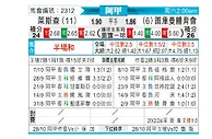 [阿甲] 利斯特雷vs图库曼竞技