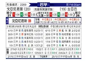 [巴甲] 戈亚尼亚竞技vs库亚巴