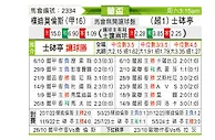 [葡杯] 朴迪莫伦斯vs里斯本竞技