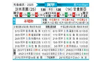 [阿甲] 萨尔米安杜vs拉普拉塔体操