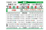 [意甲] 热那亚vs博洛尼亚