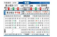 [英超] 伊普斯维奇vs埃弗顿