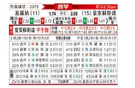 [西甲] 赫罗纳vs皇家社会