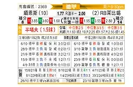 [德甲] 美因茨vsRB莱比锡
