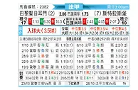 [法甲] 巴黎圣日尔曼vs斯特拉斯堡
