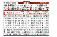 [澳洲甲] 纽卡斯尔喷气机vs墨尔本城
