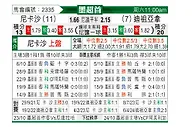 [墨超] 内卡萨vs蒂华纳