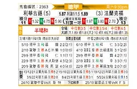 [德甲] 勒沃库森vs法兰克福