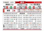 [西甲] 毕尔巴鄂竞技vs西班牙人