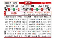 [西甲] 奥萨苏纳vs皇家贝蒂斯