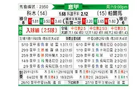 [意甲] 科莫vs帕尔马
