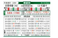 [墨超] 克雷塔罗vs托卢卡