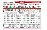 [西甲] 马德里竞技vs莱加内斯