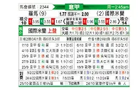 [意甲] 罗马vs国际米兰