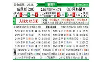 [意甲] 威尼斯vs亚特兰大