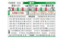 [意甲] 莱切vs佛罗伦萨