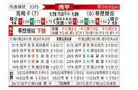 [西甲] 马洛卡vs巴列卡诺