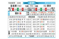 [法甲] 欧塞尔vs兰斯