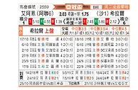 [亚冠] 阿尔艾因vs利雅得新月