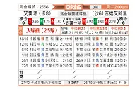 [亚冠] 阿尔赖扬vs吉达国民