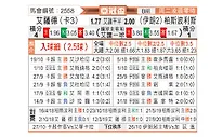 [亚冠] 阿尔萨德vs波斯波利斯