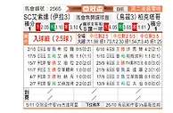 [亚冠] 萧塔vs塔什干棉农
