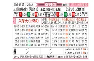[亚冠] 德黑兰独立vs利雅得胜利