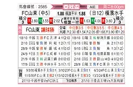 [亚冠] 山东泰山vs横滨水手