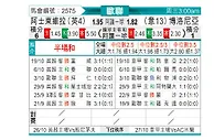 [欧冠] 阿斯顿维拉vs博洛尼亚
