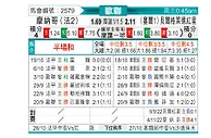 [欧冠] 摩纳哥vs贝尔格莱德红星