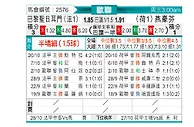 [欧冠] 巴黎圣日尔曼vs埃因霍温