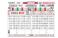 [亚冠] 加拉法vs华斯尔