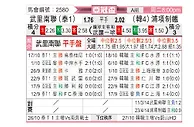 [亚冠] 武里南vs浦项制铁