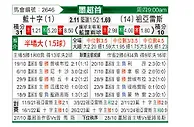[墨超春] 蓝十字vs华雷斯